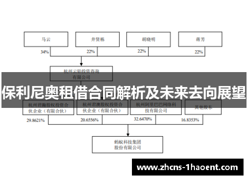 保利尼奥租借合同解析及未来去向展望