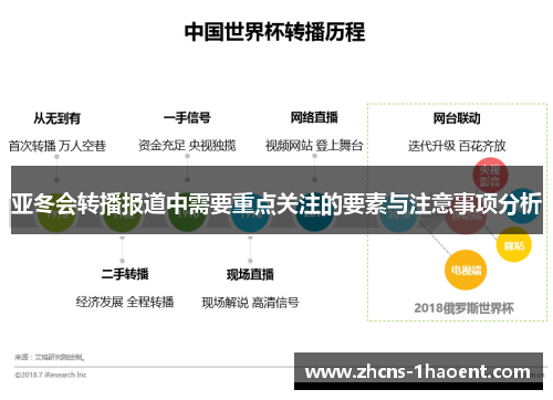 亚冬会转播报道中需要重点关注的要素与注意事项分析