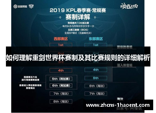 如何理解重剑世界杯赛制及其比赛规则的详细解析