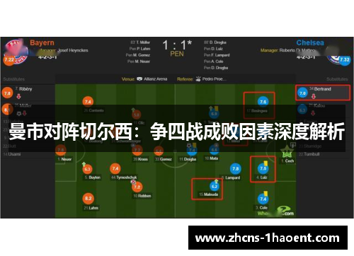 曼市对阵切尔西：争四战成败因素深度解析
