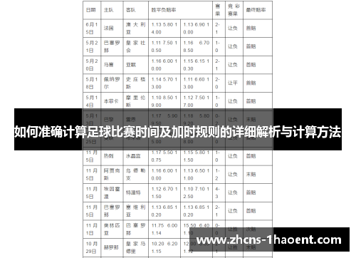 如何准确计算足球比赛时间及加时规则的详细解析与计算方法
