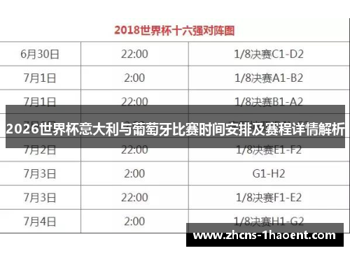 2026世界杯意大利与葡萄牙比赛时间安排及赛程详情解析
