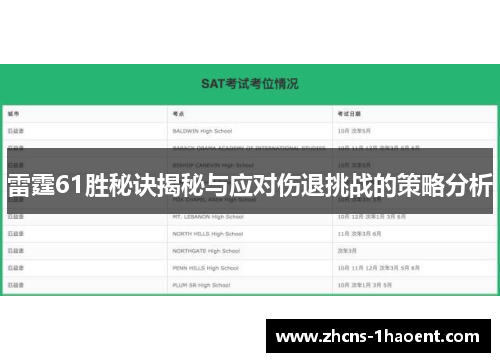 雷霆61胜秘诀揭秘与应对伤退挑战的策略分析