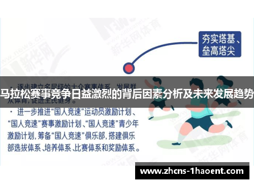 马拉松赛事竞争日益激烈的背后因素分析及未来发展趋势
