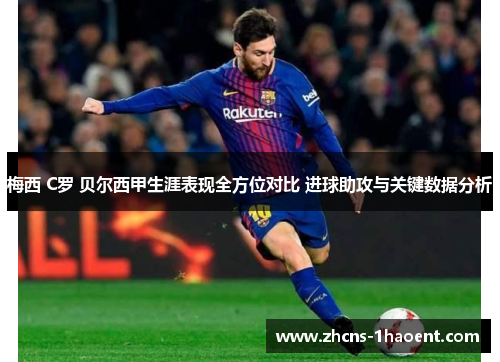 梅西 C罗 贝尔西甲生涯表现全方位对比 进球助攻与关键数据分析