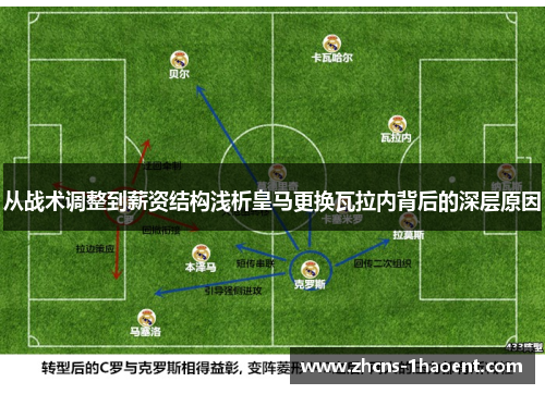 从战术调整到薪资结构浅析皇马更换瓦拉内背后的深层原因