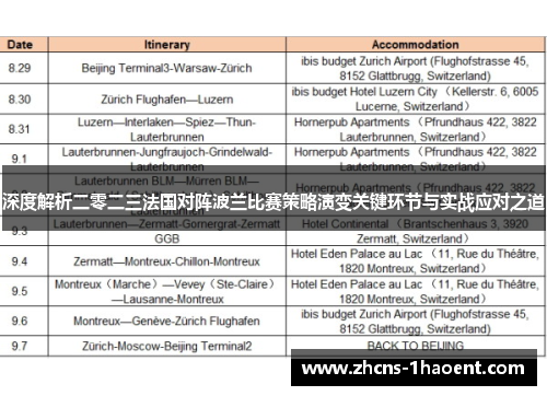 深度解析二零二三法国对阵波兰比赛策略演变关键环节与实战应对之道