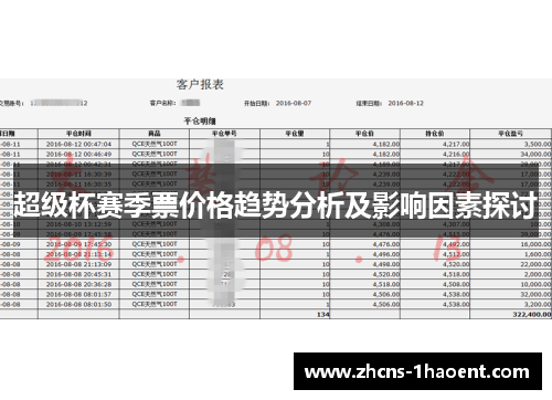 超级杯赛季票价格趋势分析及影响因素探讨 超级杯赛季票价格趋势分析及影响因素探讨