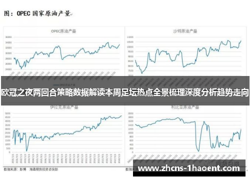 欧冠之夜两回合策略数据解读本周足坛热点全景梳理深度分析趋势走向